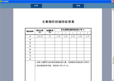 防爆攜帶型鋼絲繩探傷儀檢測(cè)報(bào)告主要部位徑縮特征量表