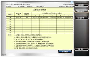 港口用無(wú)繩在線(xiàn)監(jiān)測(cè)系統(tǒng)檢測(cè)報(bào)告