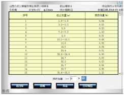 出口型無(wú)繩在線實(shí)時(shí)監(jiān)測(cè)系統(tǒng)檢測(cè)報(bào)告