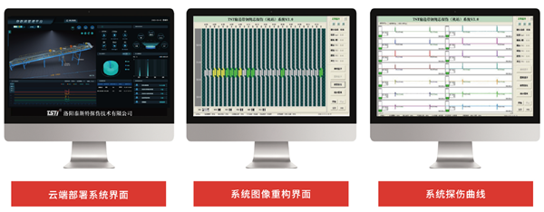 軟件界面